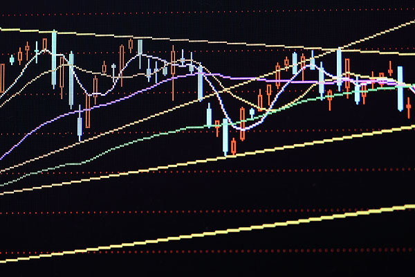 股票入门基础知识|k线图|k线形态|十字线|润融网